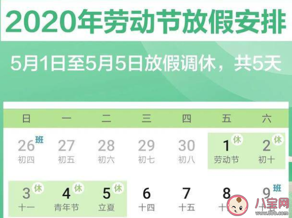 【2020年五一高速收费吗,2020年五一高速收费吗今天】