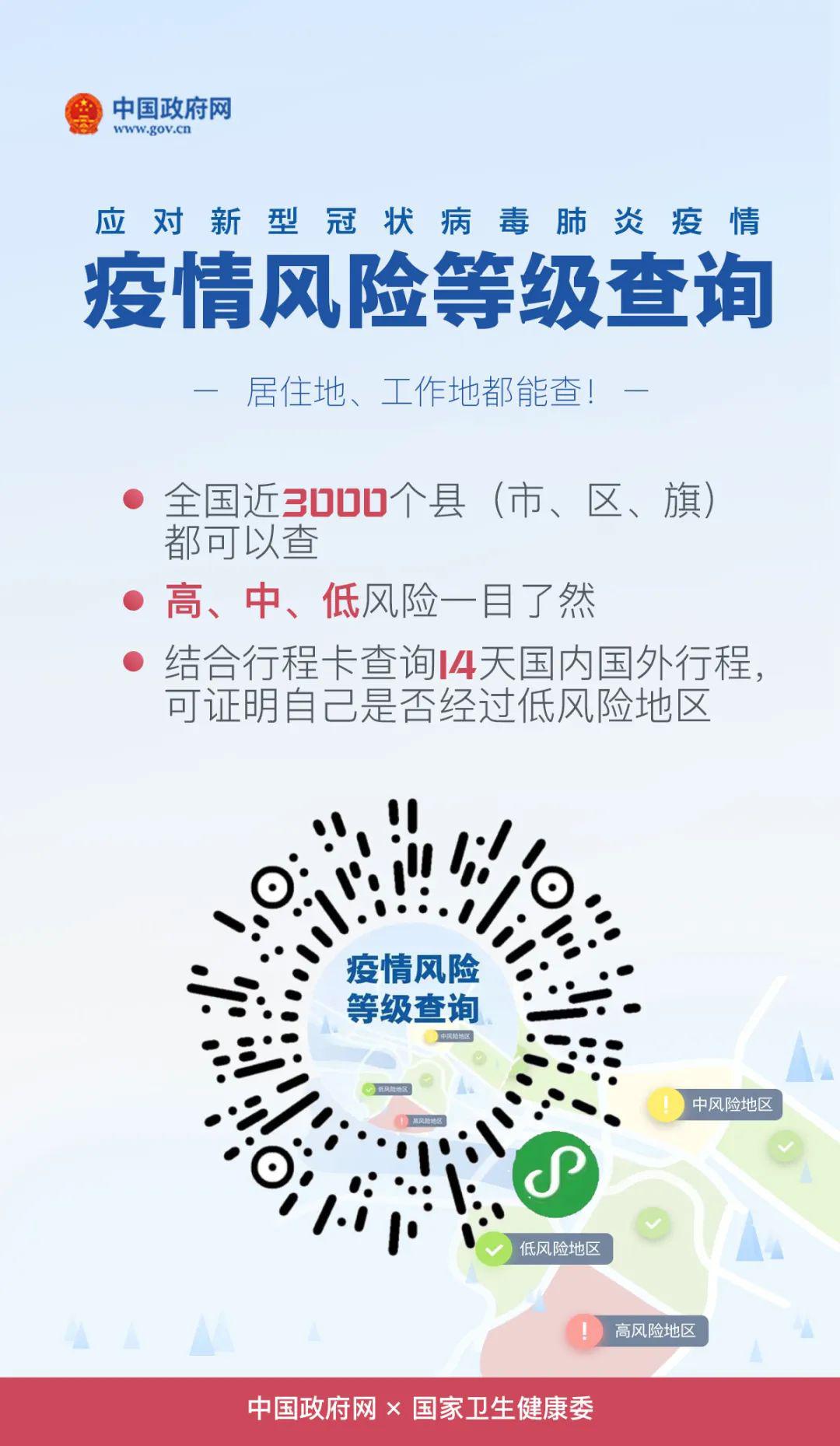 全国疫情风险等级查询/全国疫情风险等级查询系统