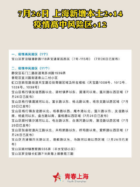 河北新增14例本土确诊和30例无症状(河北新增4例本地确诊13例无症状)