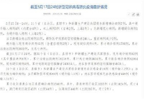 【31省区市新增1例境外输入病例,31省区市新增境外输入21例】