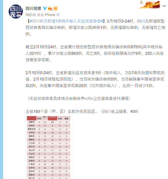 北京昨日新增1例境外输入病例.北京新增境外输入感染者详情公布？