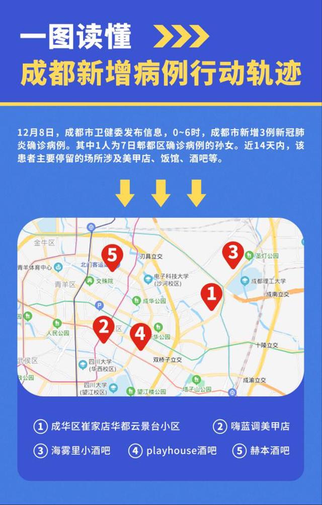 成都新增2例确诊:轨迹涉超市、酒店等(成都新增两名)