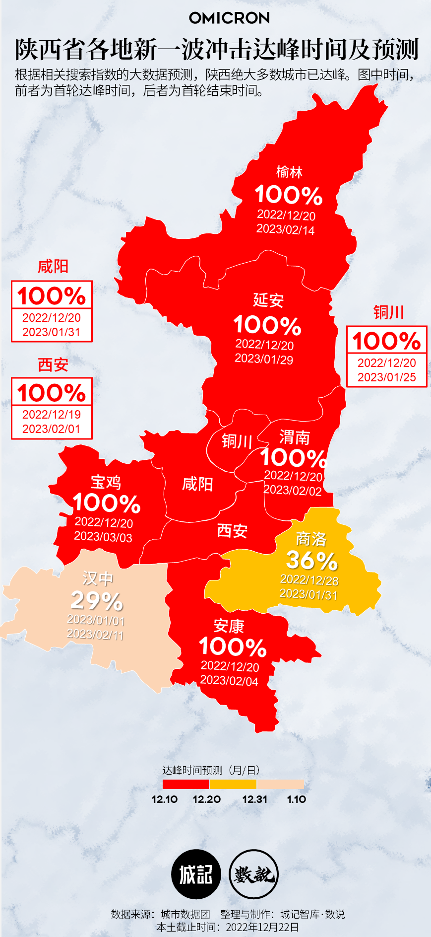 全国感染达峰进度/全国感染者分布