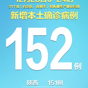 31省份新增本土确诊101例陕西92例.陕西 新增 本土？