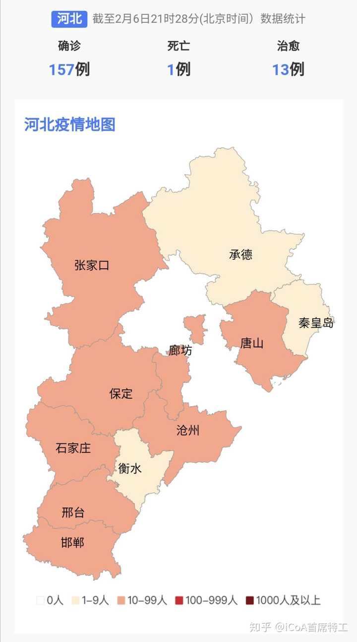 5日河北疫情速报(河北五日疫情)