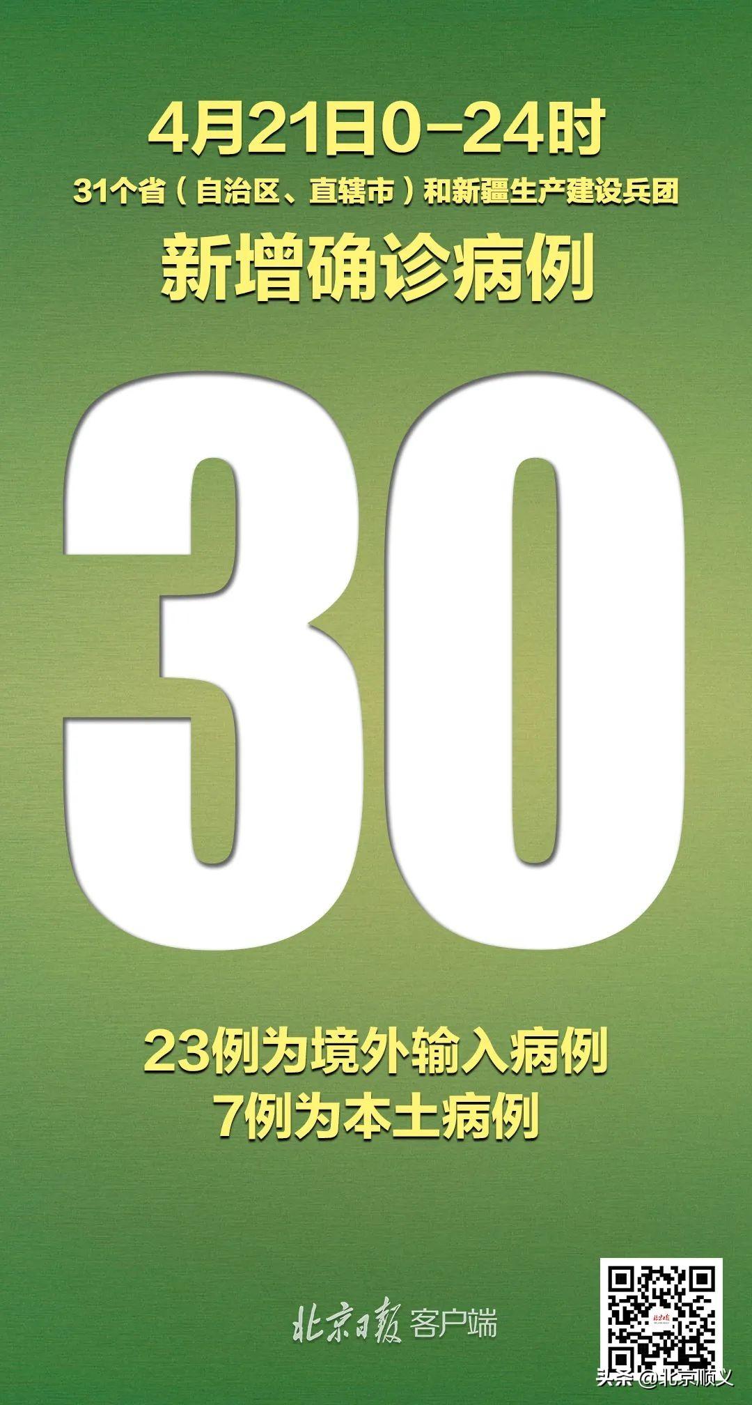 31省新增本土12例.31省新增本土病例4例？