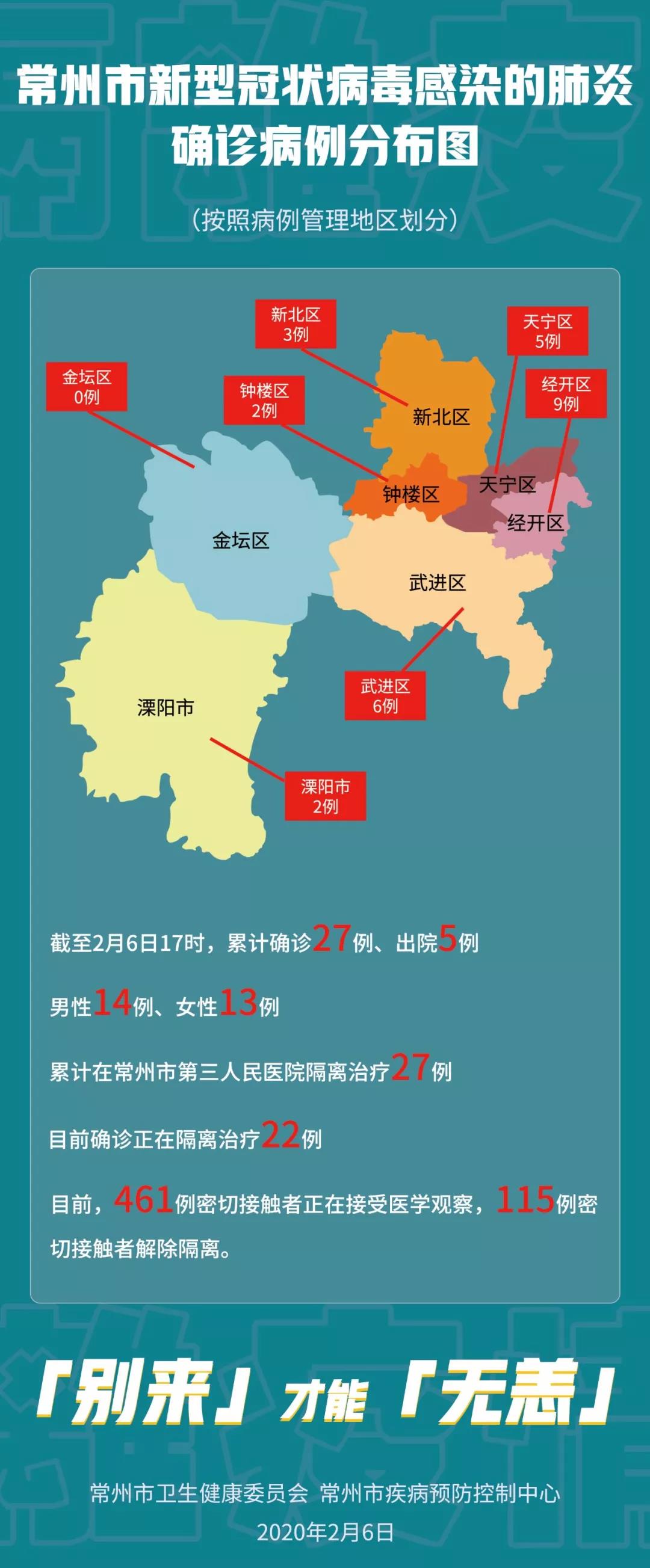 常州疫情最新情况.常州疫情最新情况最新消息线路图？