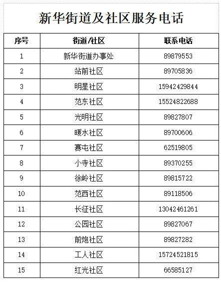 【辽宁昨日增21例本土,辽宁昨日6例本土确诊详情】