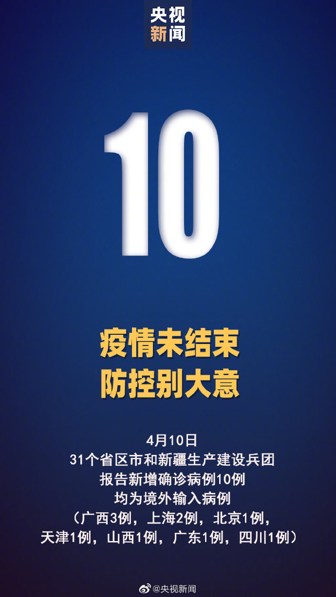 31省新增确诊10例.31省新增确诊10例均为境外输入？