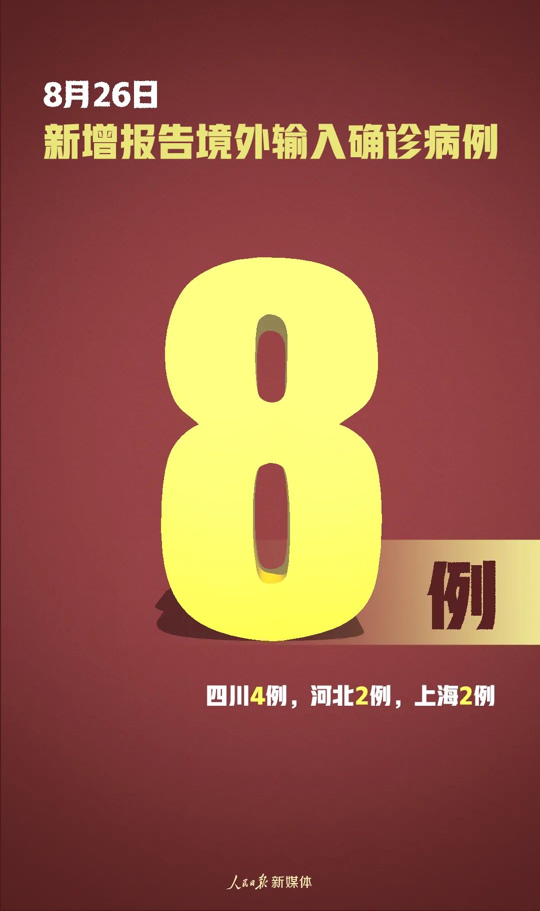 31省新增确诊10例.31省新增确诊10例均为境外输入？