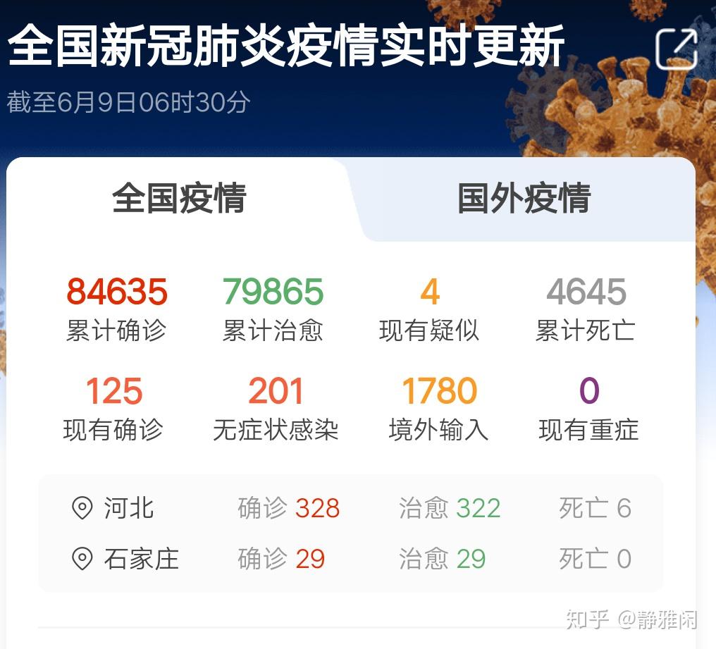 我国疫情最新消息/我国疫情最新报道