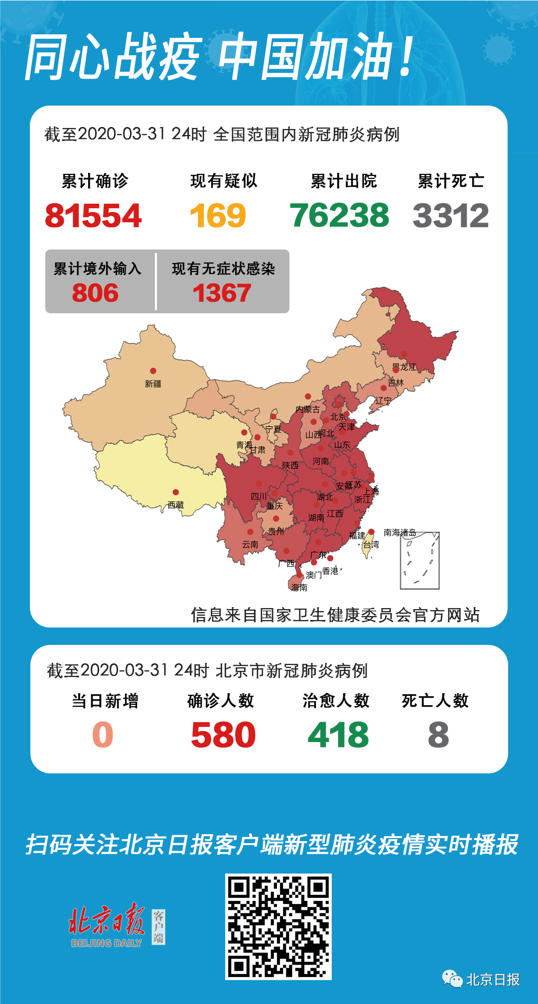 我国疫情最新消息/我国疫情最新报道