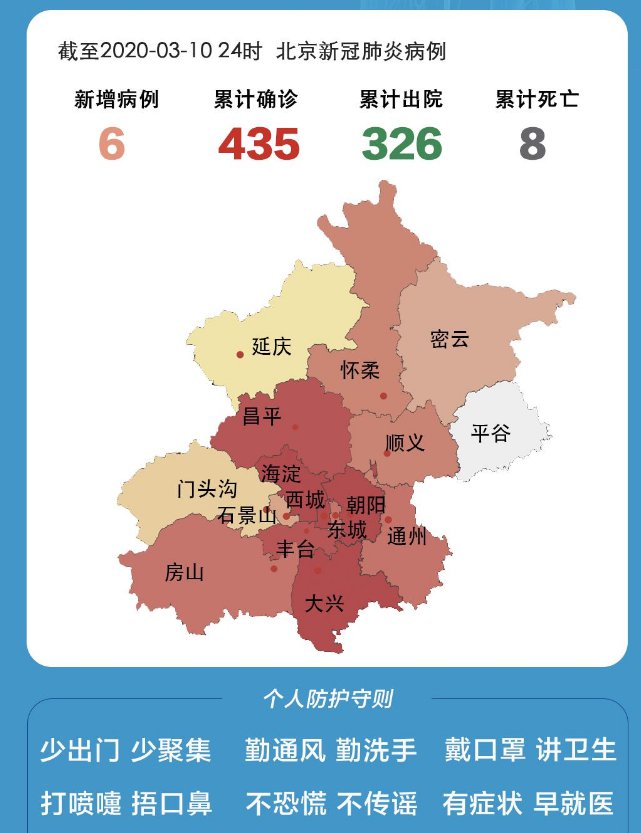 北京最新肺炎疫情/北京最新新型冠状肺炎疫情