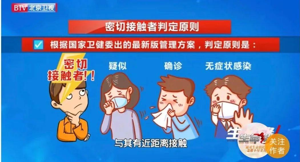 北京新增病例详情.北京新增确诊病例最新病例？