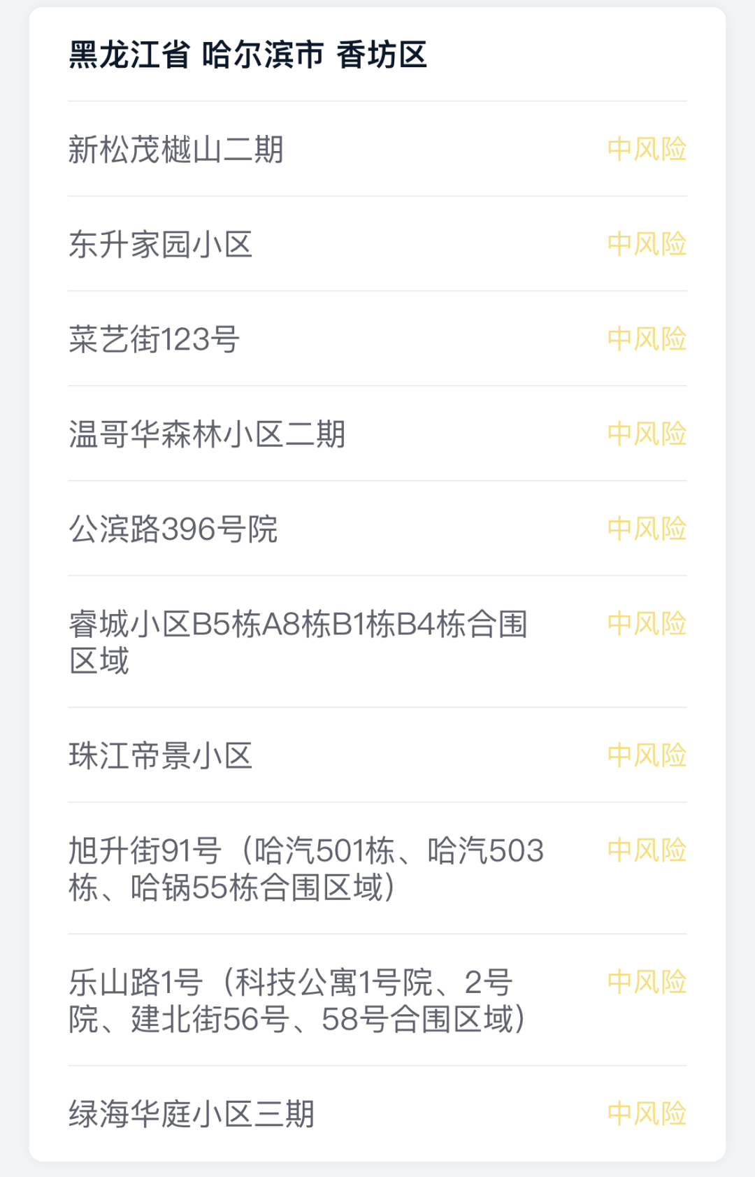 广州白云区1核酸阳性人员详情公布/广州白云区有发现阳性吗