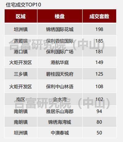 昨日新增本土确诊214例无症状312例.昨日新增本土确诊214例无症状312例？