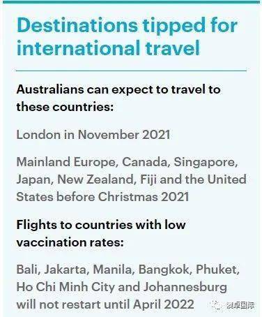 10月份解封最新消息.10月份国门解封？