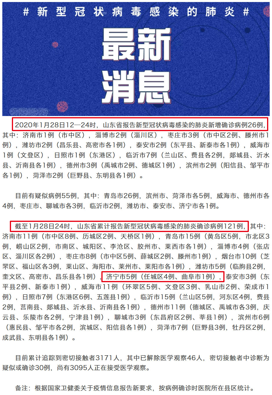 新型冠状病毒山东/新型冠状病毒山东最新情况