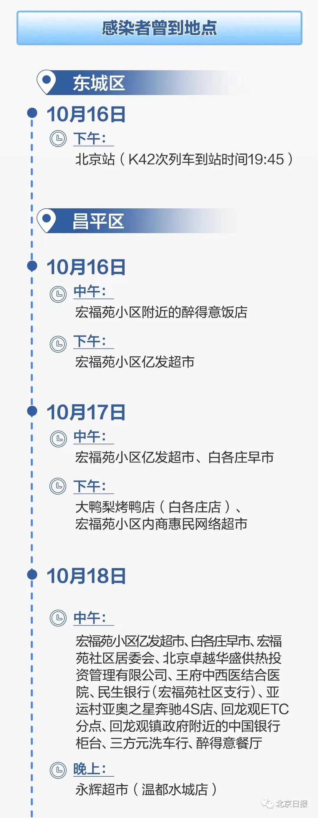 四川新增省内感染者169例.四川新增感染者的症状？