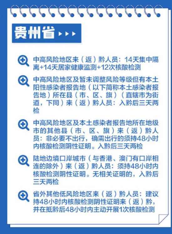 春节返乡31省份防疫要求汇总来了(31省春节返乡是否隔离汇总)