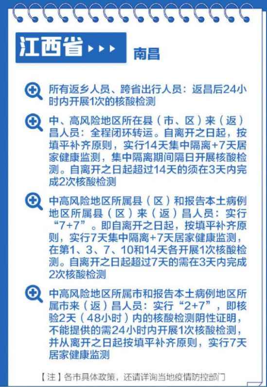 春节返乡31省份防疫要求汇总来了(31省春节返乡是否隔离汇总)
