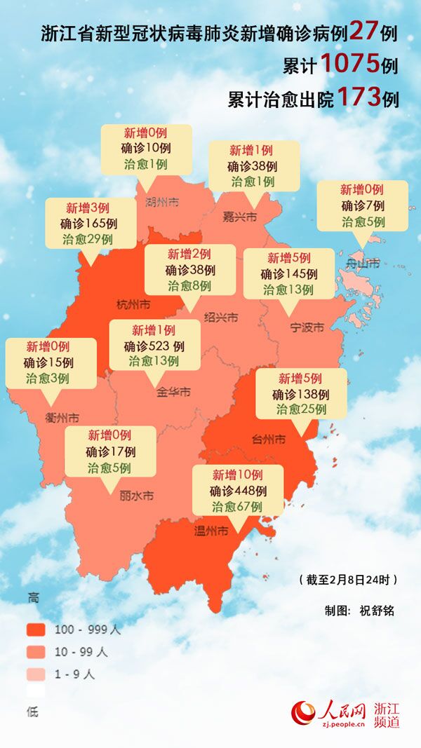浙江新增本土确诊77例绍兴69例.新型冠状病毒浙江绍兴病例？