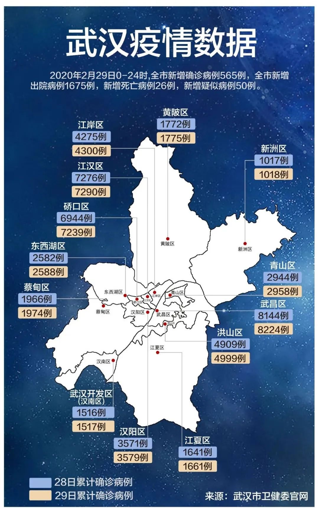 【武汉市今天疫情,武汉市今天疫情数据】