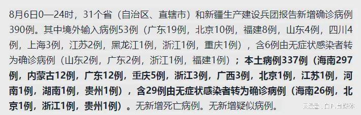 31省份新增本土“154022561	”的简单介绍