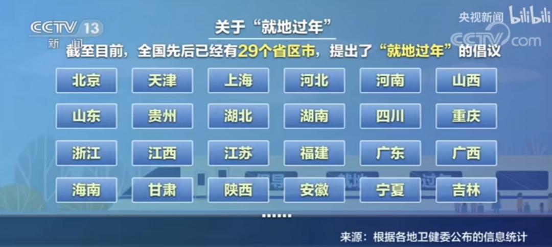前十就地过年省份都有哪些?/哪几个省提倡就地过年