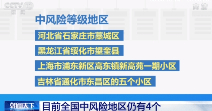 31省份新增11例.31省份新增10例确诊 新闻？