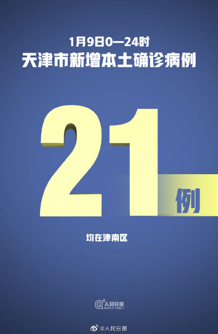 天津新增20例本土无症状.天津新增20例本土无症状病例？