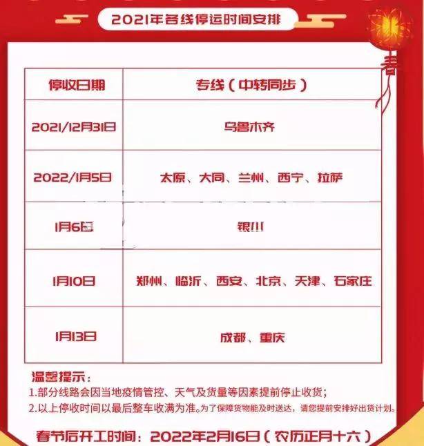 全国物流停运时间表2022(全国物流停运时间表2022年)