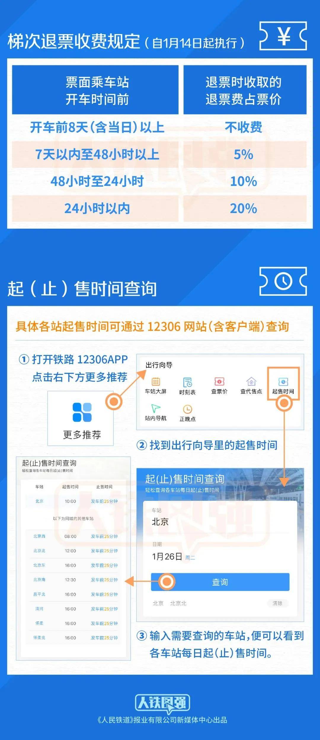 中高风险地区最新名单最新2021(中高风险地区最新名单最新729)