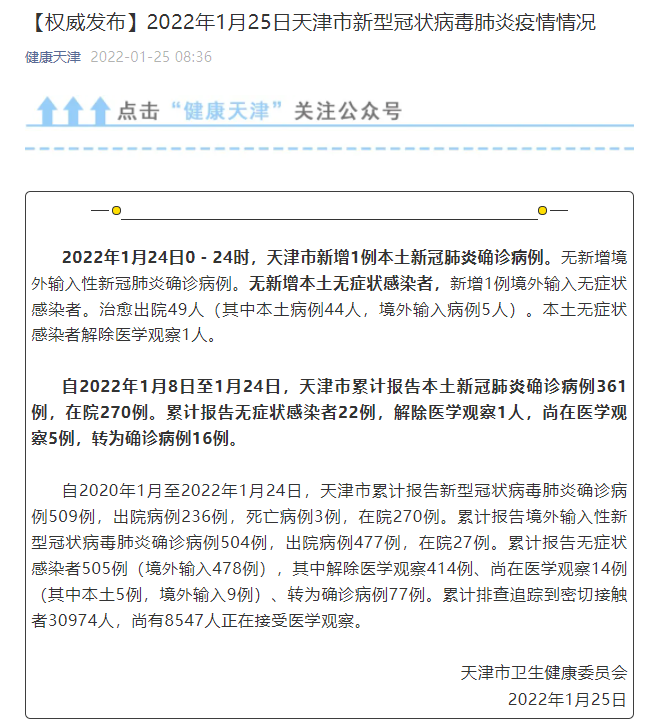 【天津新增22例本土感染者,天津新增本土确诊病例1例】