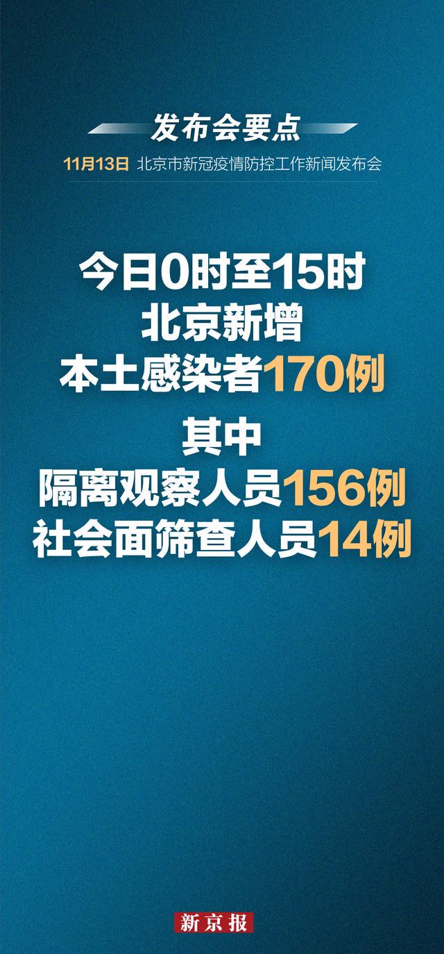【北京新增本土病例27例,北京新增本土病例31例】