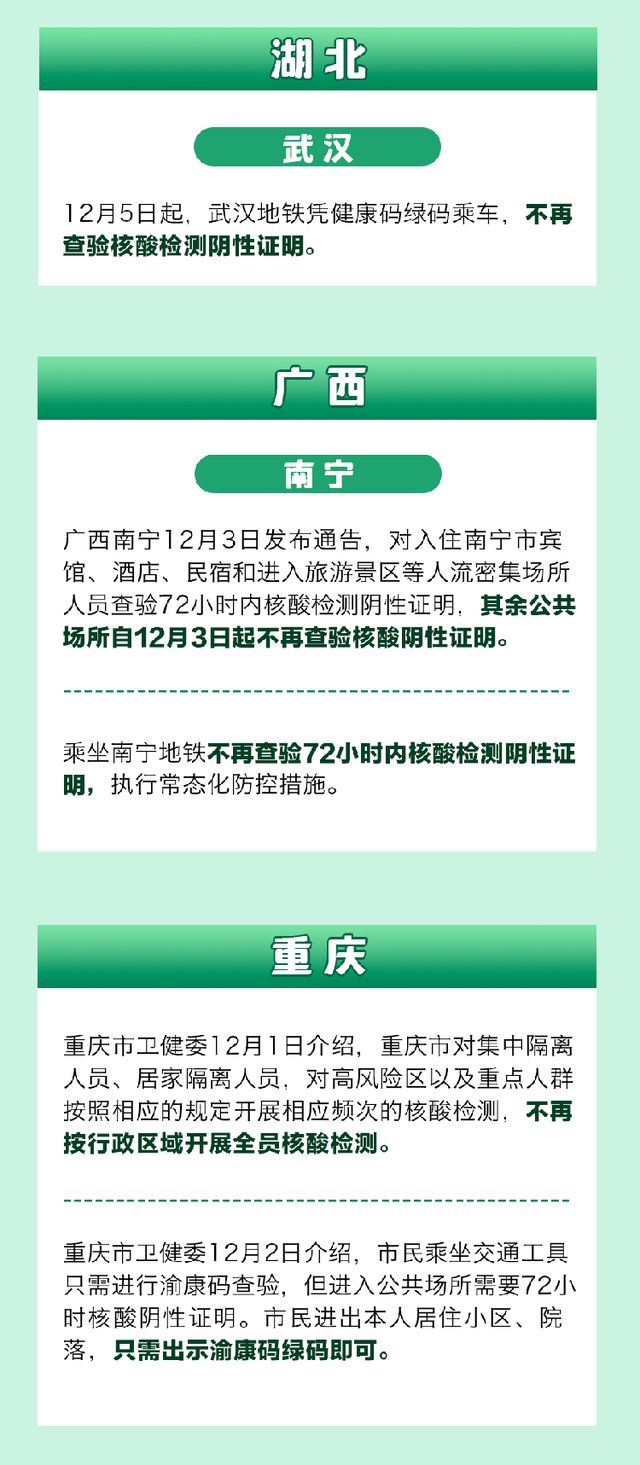 全国多地优化疫情防控措施/全国多地疫情防控再升级