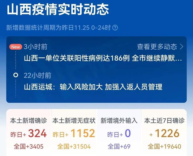 山西省疫情最新消息.山西省最新疫情情况？