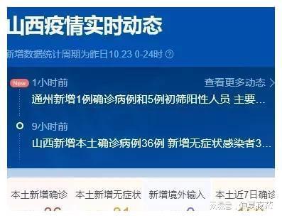 山西省疫情最新消息.山西省最新疫情情况？