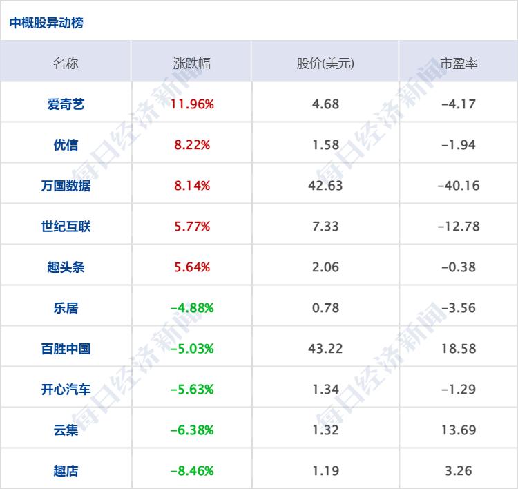 北京新增5例确诊含2名学生.北京新增5例1例为学生？