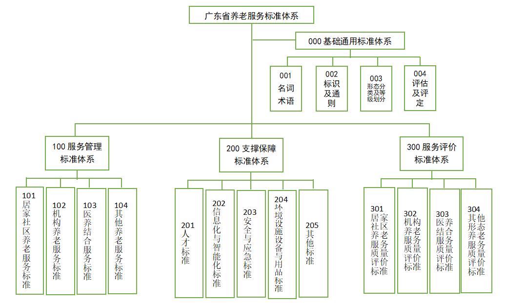 【广东新增本土确诊28例,广东新增本土确诊病例19例】