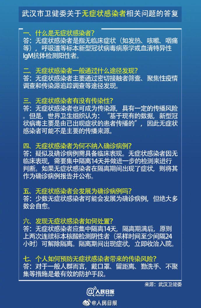 河南确诊病例/河南确诊病例依据必须包括