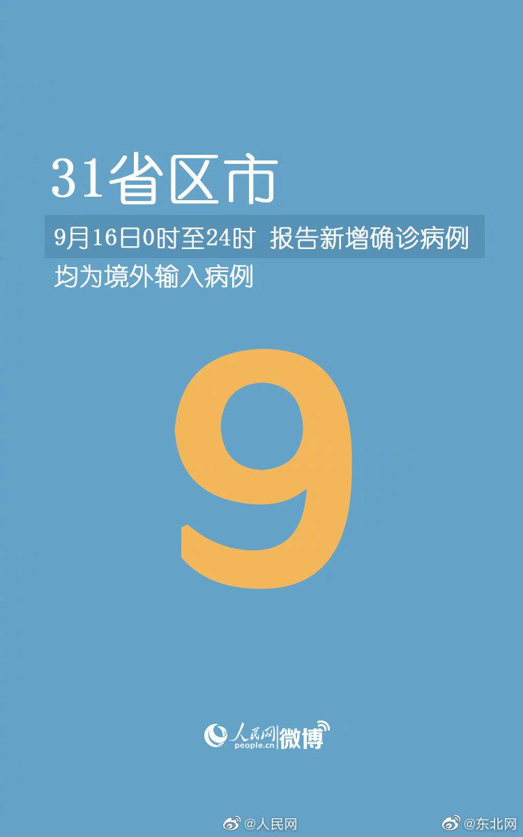 【31省新增确诊19例,31省新增确诊19例 本土4例】