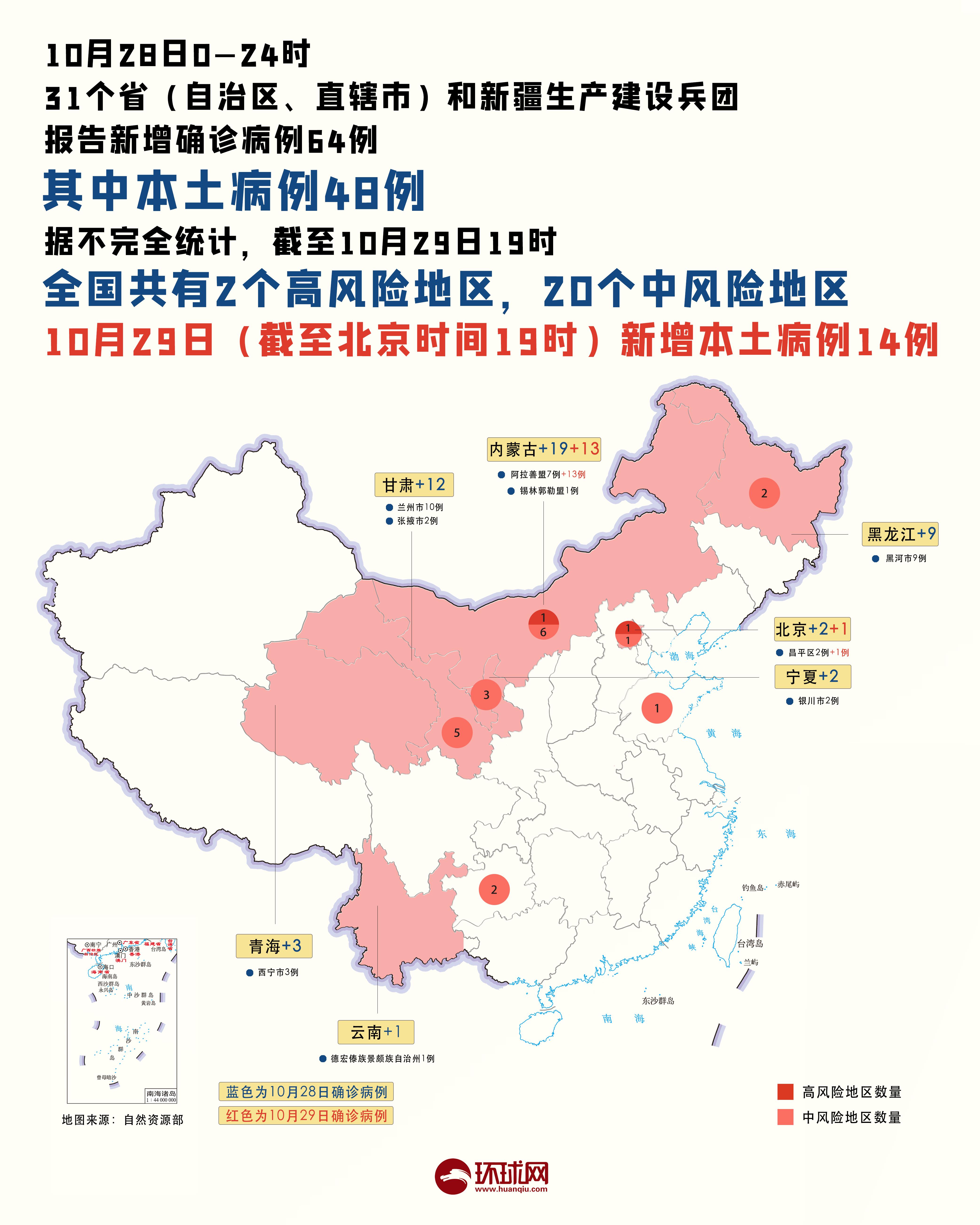 北京疫情中风险区/北京疫情中高风险区划分