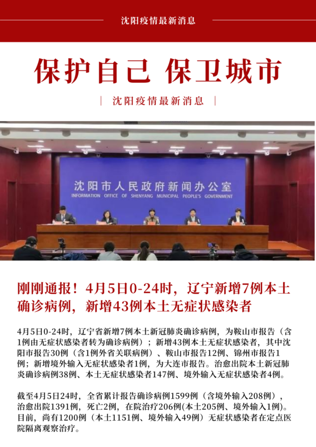 沈阳疫情最新消息(沈阳疫情最新消息2024年)