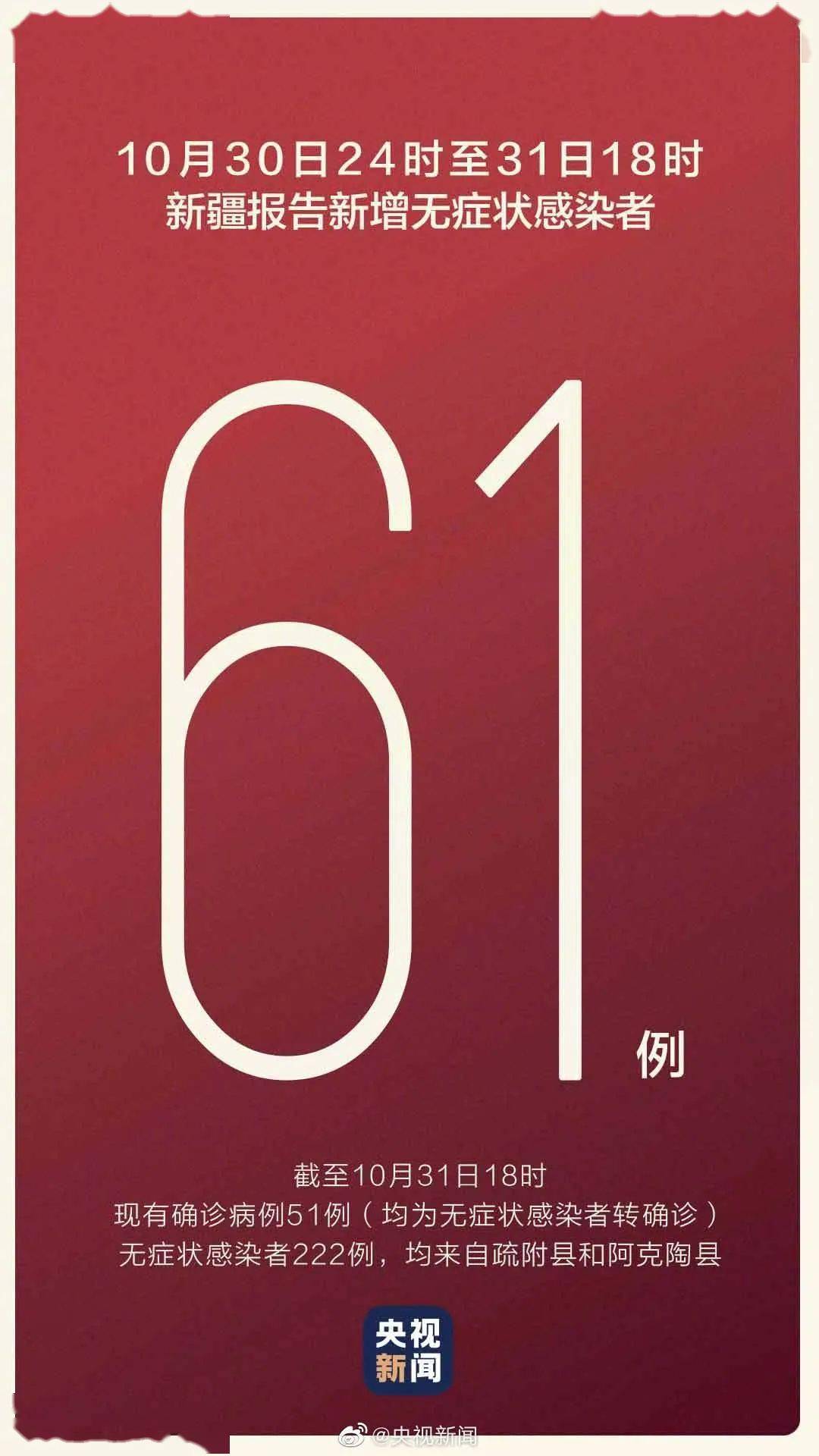 31省区市新增无症状感染者161例(31省新增确诊16例 无症状50例)