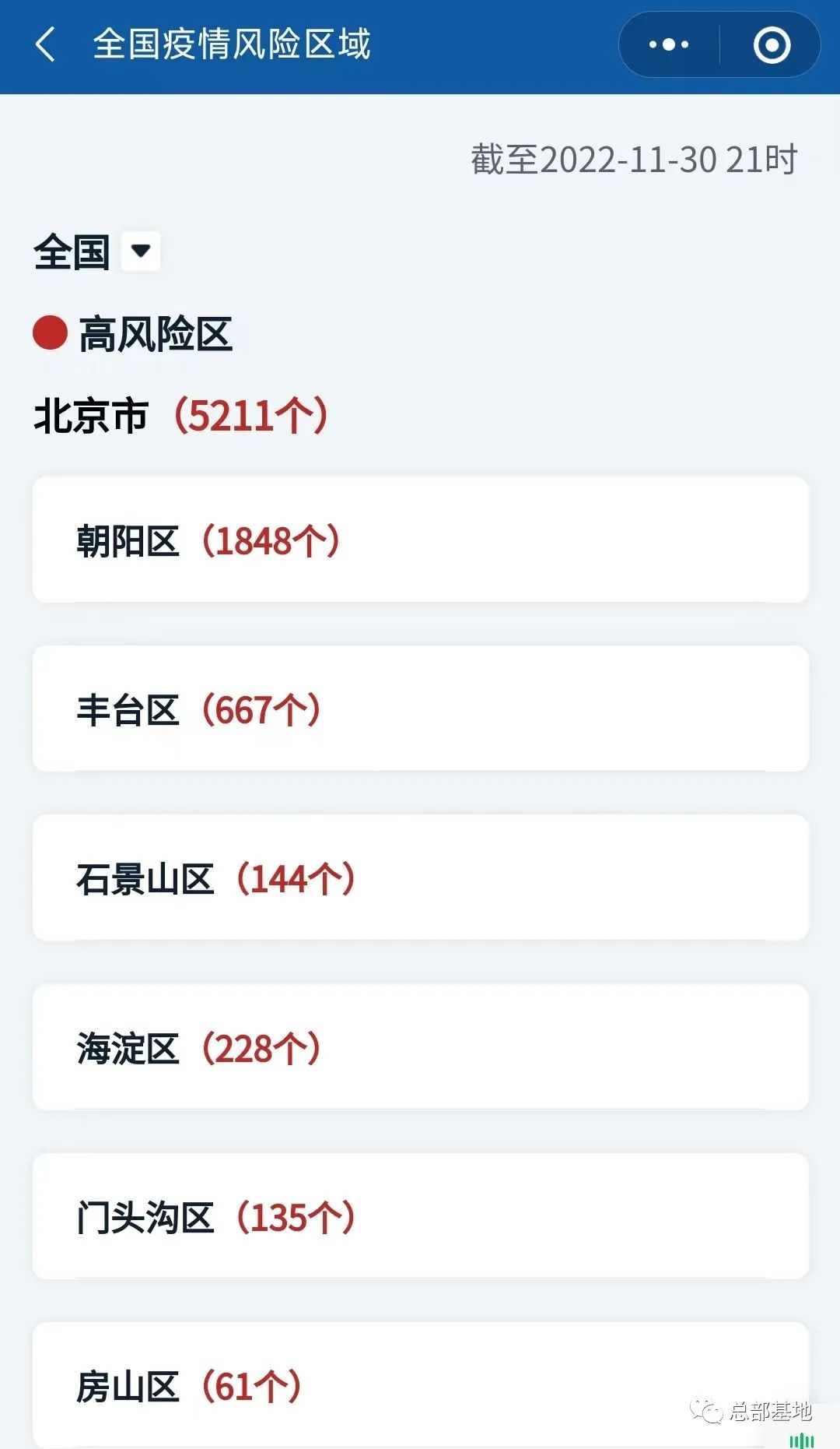 北京丰台1地升为高风险.北京丰台区是高危地区吗？