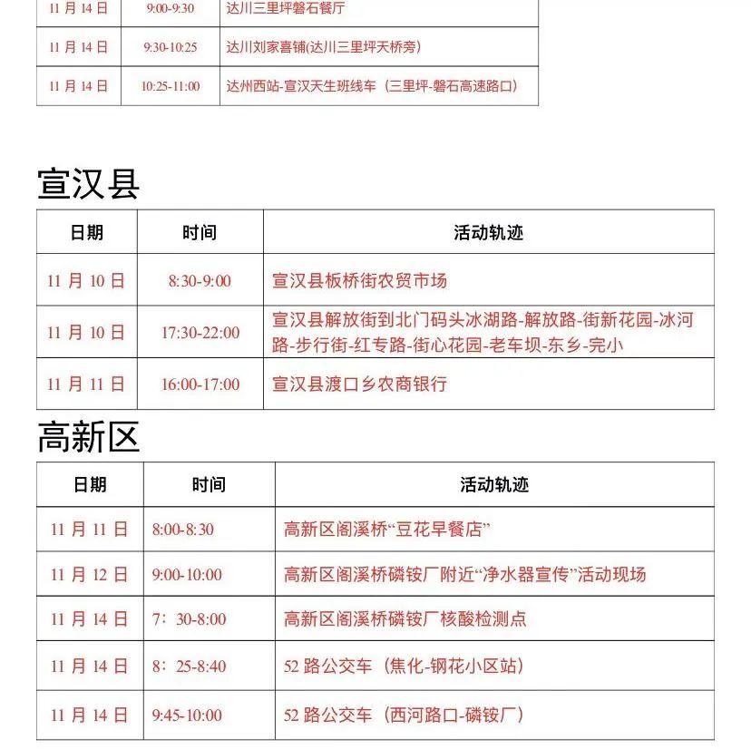 【郑州新增1例无症状感染者,郑州新增1例无症状轨迹】