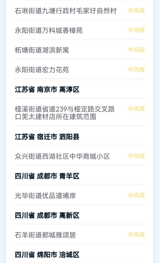 今日中高风险地区查询.今日中高风险地区查询最新消息？