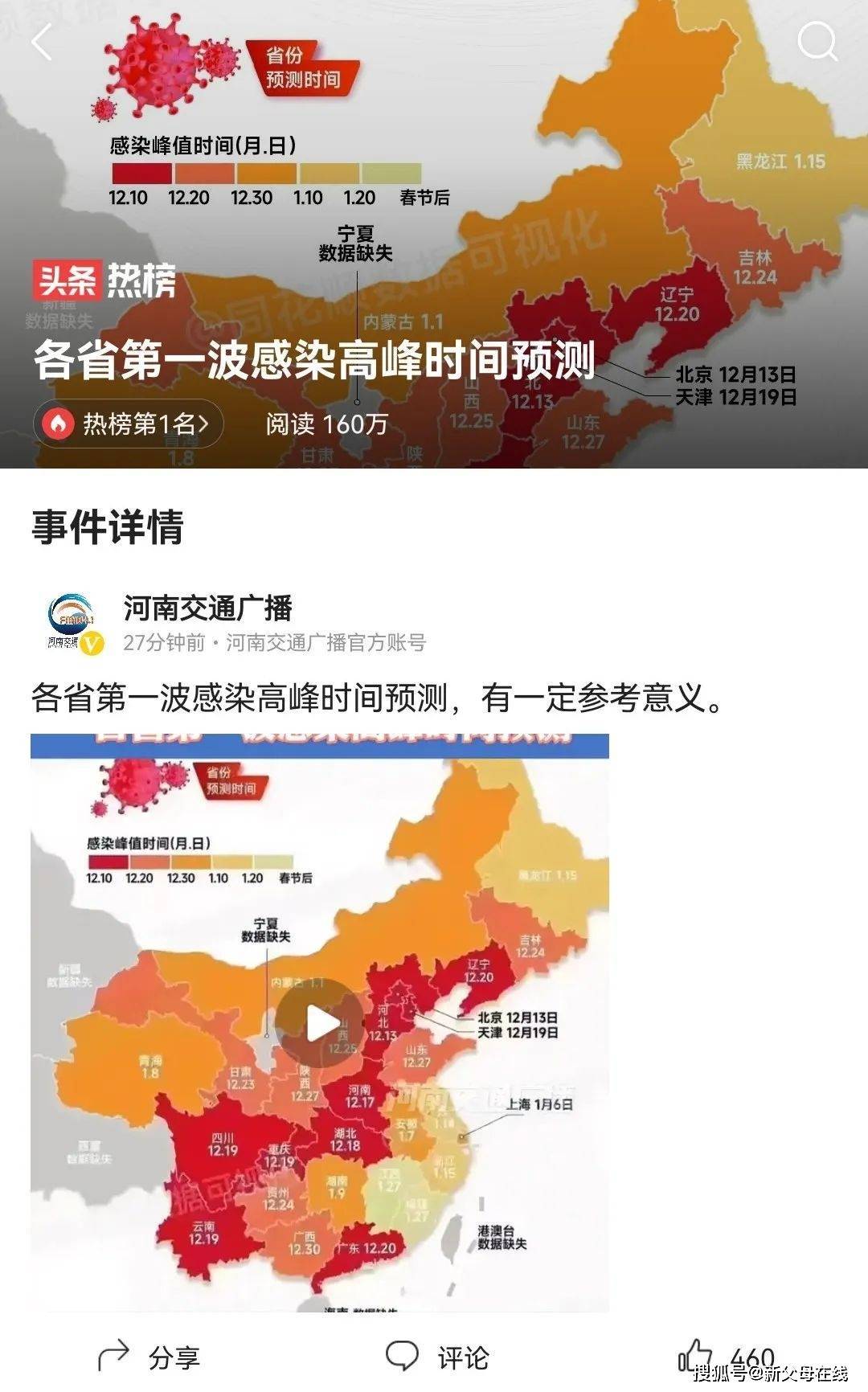 全国疫情高峰期查询/全国疫情高峰期查询最新消息