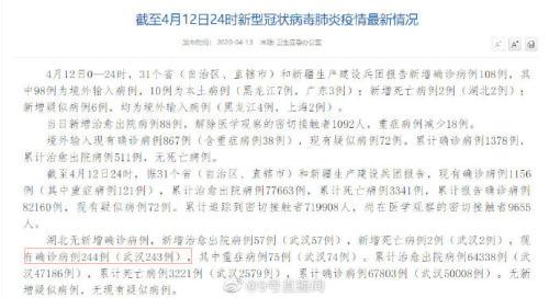 黑龙江新增确诊病例/黑龙江新增确诊病例5例,累计确诊9例